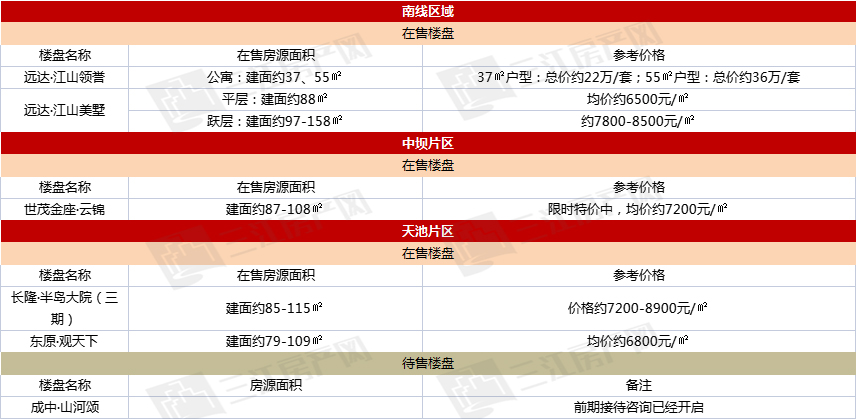 南线-中坝-天池.jpg