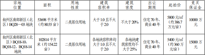 微信截图_20221202095422.png