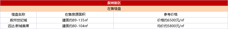 普和新区.png