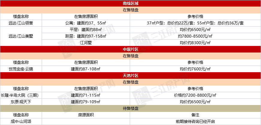 中坝.png