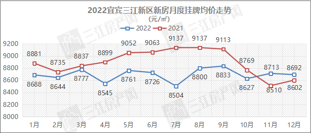三江新区.png