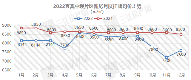 中坝.png