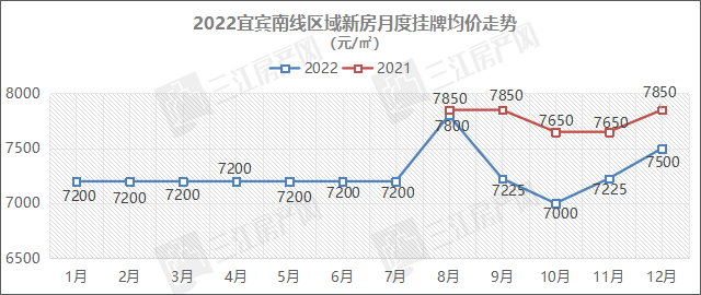 南线.png