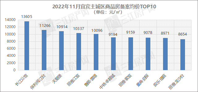 价格排名.png