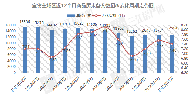 周期.png
