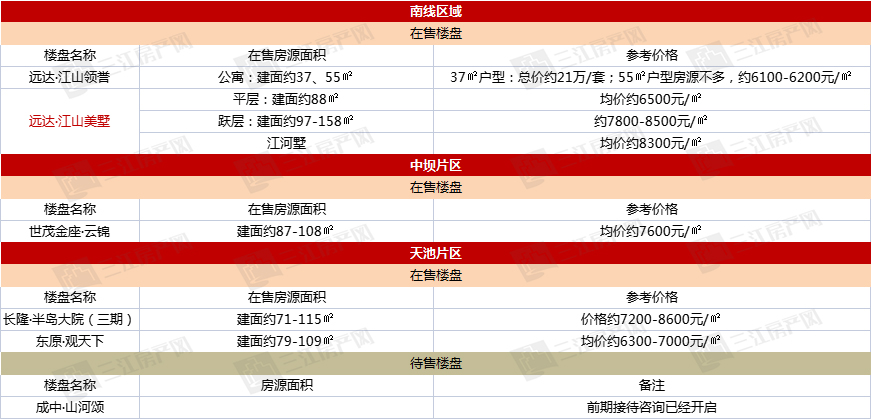 南线-中坝-天池.jpg