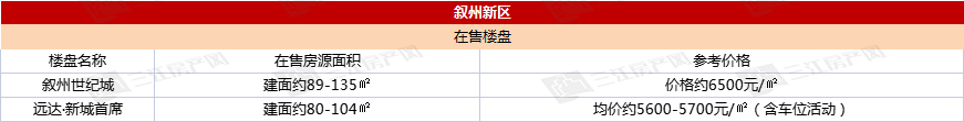 叙州新区.jpg