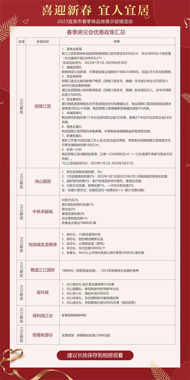 三江新区-宜宾.jpg