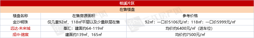 柏溪.png