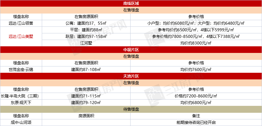 南线.png