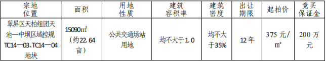微信截图_20230209115057.png