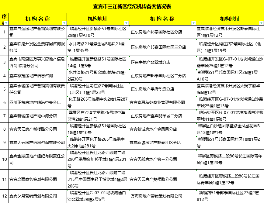 三江新区.png