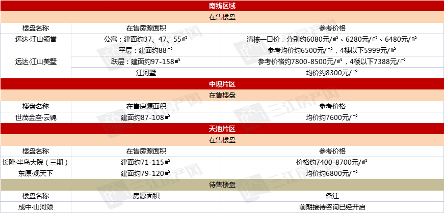 南线中坝天池.jpg