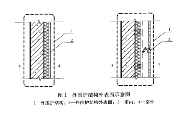 外墙1.png