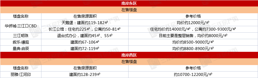 南岸.jpg