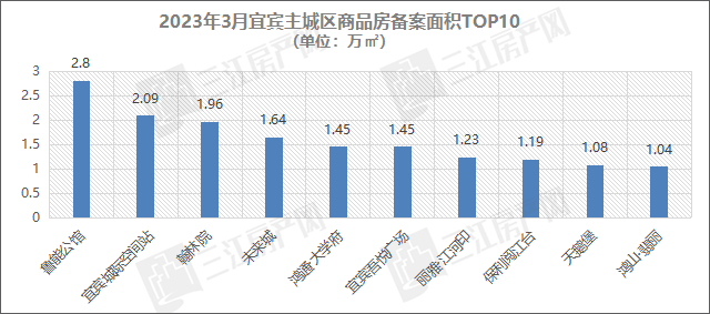 面积10.png