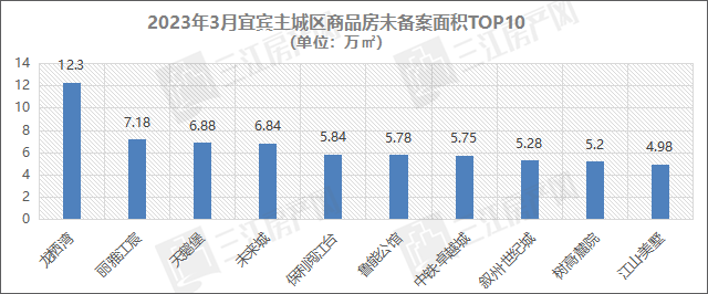 面积10.png