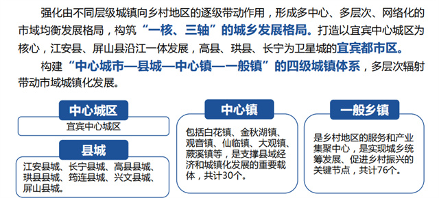 中心城区.jpg