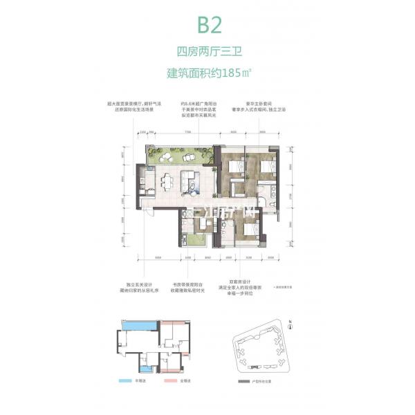 B2