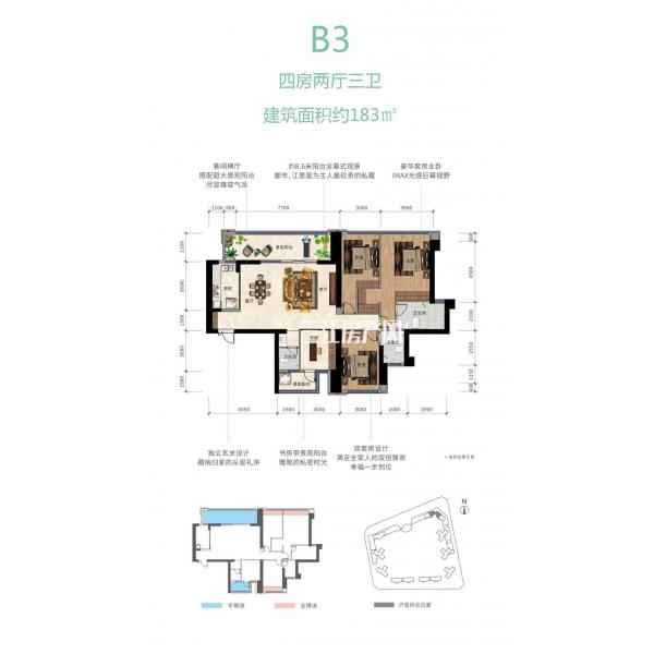B3