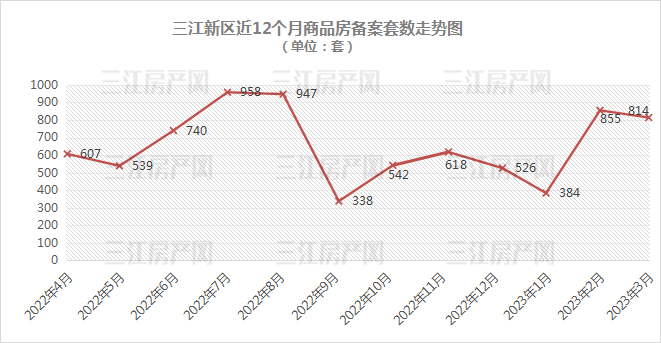 三江新区备案.jpg
