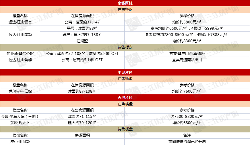 南线中坝天池.jpg