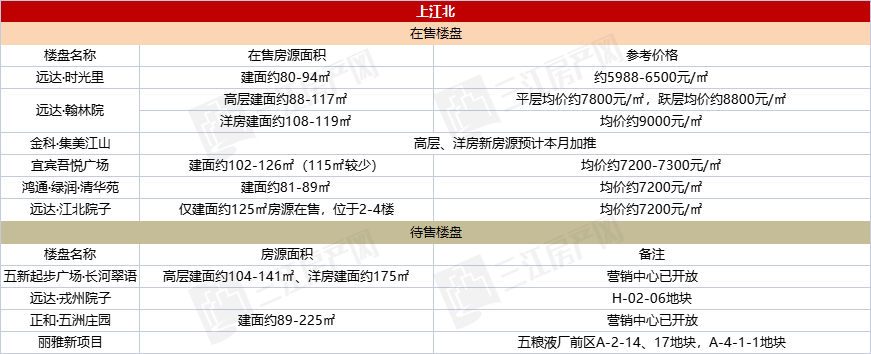 江北.png