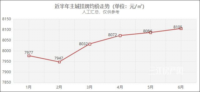 未标题-1.png