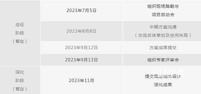 规划时间.png