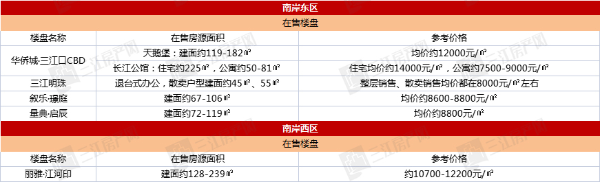 南岸.jpg