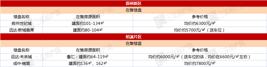 叙州柏溪.jpg