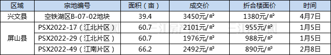 商住用地.jpg