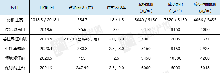 未标题-1.png