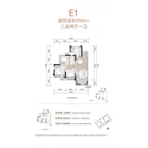 E1