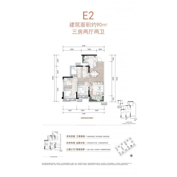 E2