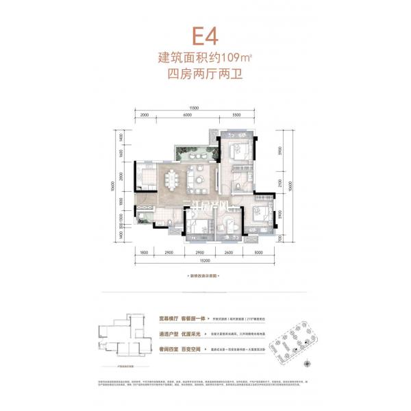 E4