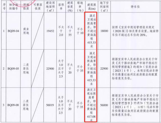 微信截图_20230808155805.png