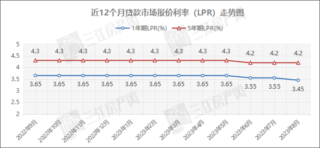 未标题-3.png