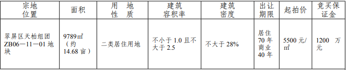 微信截图_20230830142035.png