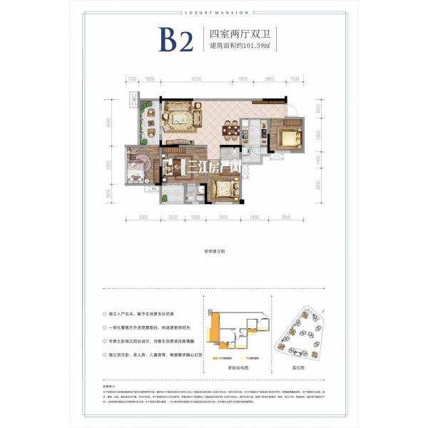B2