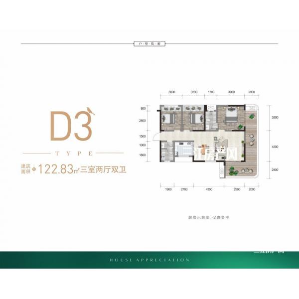 D3