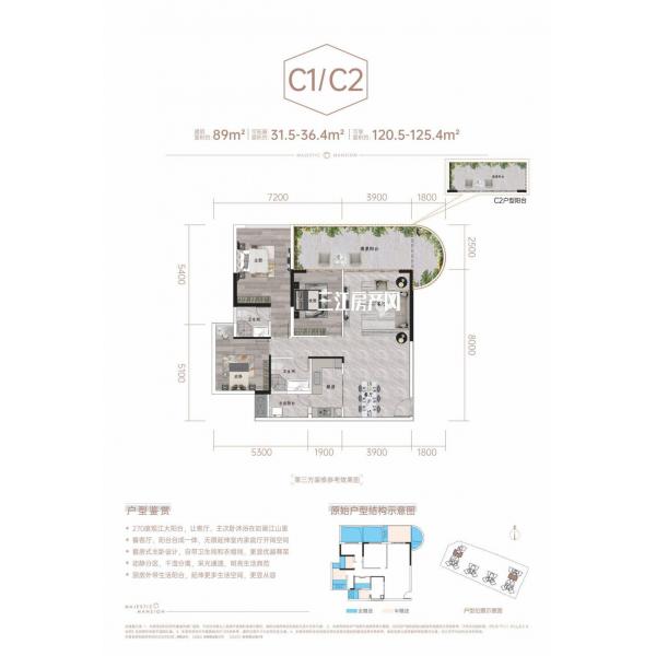 C1/C2