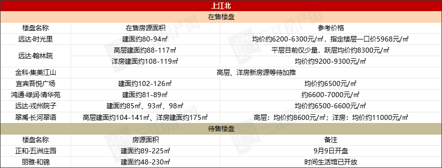 江北.png