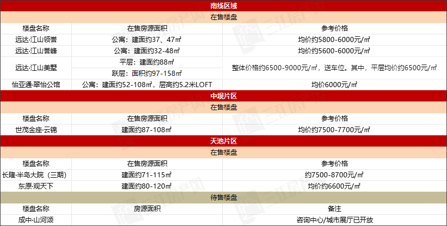 南线.png