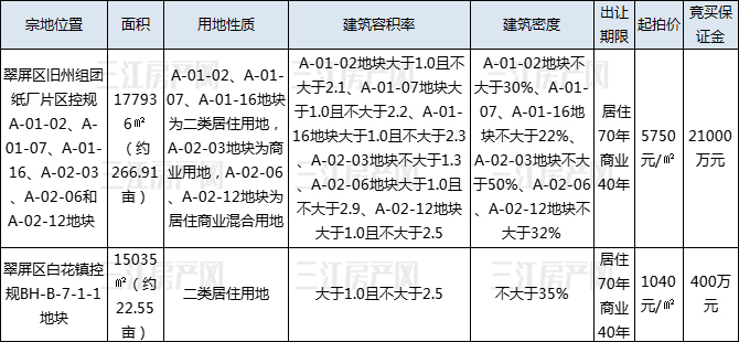9.28纸厂片区.jpg