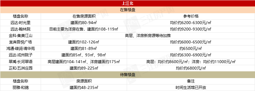 江北.png