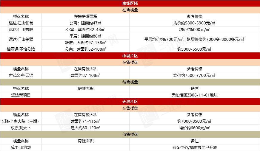 南线.png