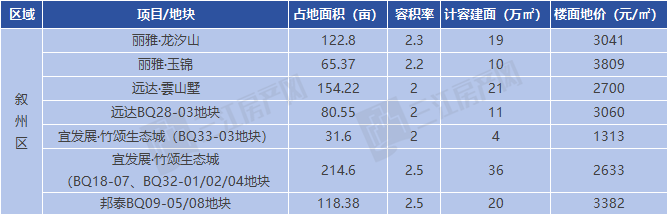 未标题-3.png