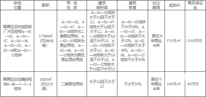 微信截图_20231017142105.png