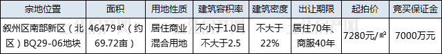 居住用地.jpg